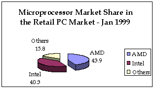 MPShare.gif (2662 bytes)